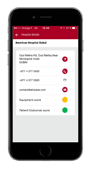 DIGITAL HEALTHCARE PROVIDER ASSESSMENTS