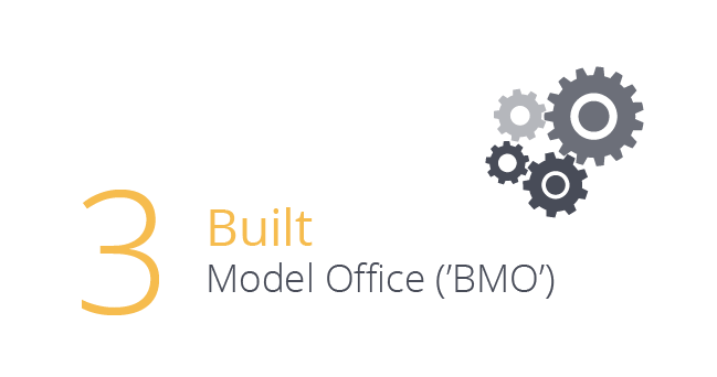 Built Model Office