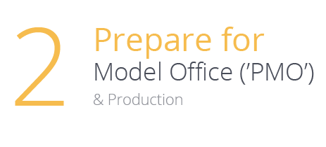 Prepare for Model Office
