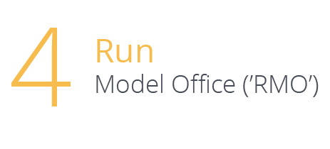 Run Model Office