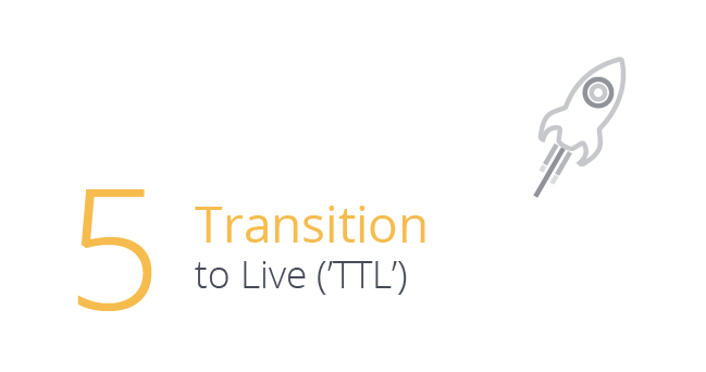 Transition to Live